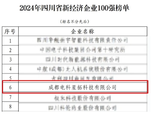 电科今年会官方网站荣膺“2024年四川省新经济企业”100强榜单.jpg